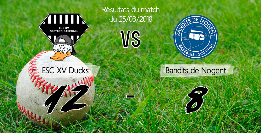 résultats du match ducks vs bandits : 12-8
